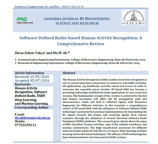 Software Defined Radio-based Human Activity Recognition: A Comprehensive Review